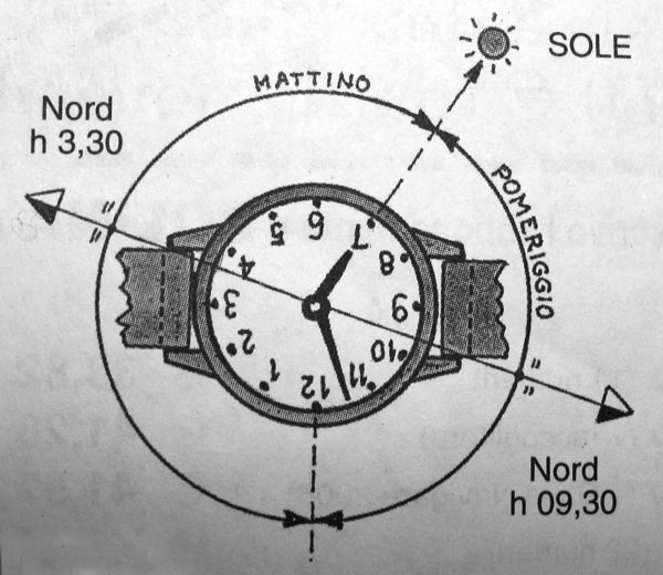 Orientarsi in montagna con il sole e l’orologio